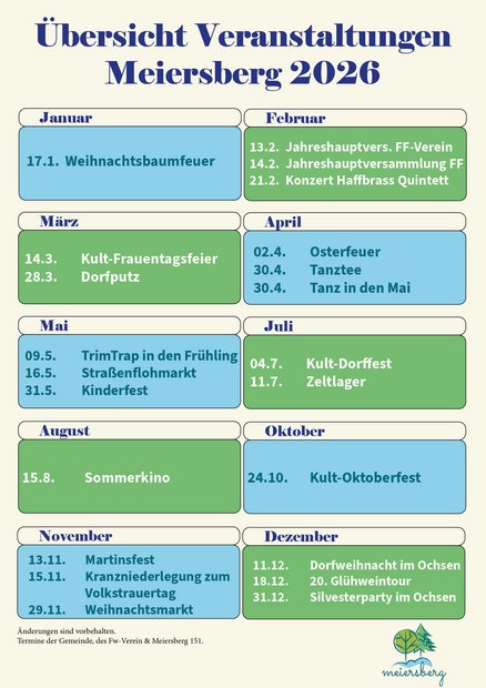 zeigt Veranstaltungsplanung 2026 der Gemeinde